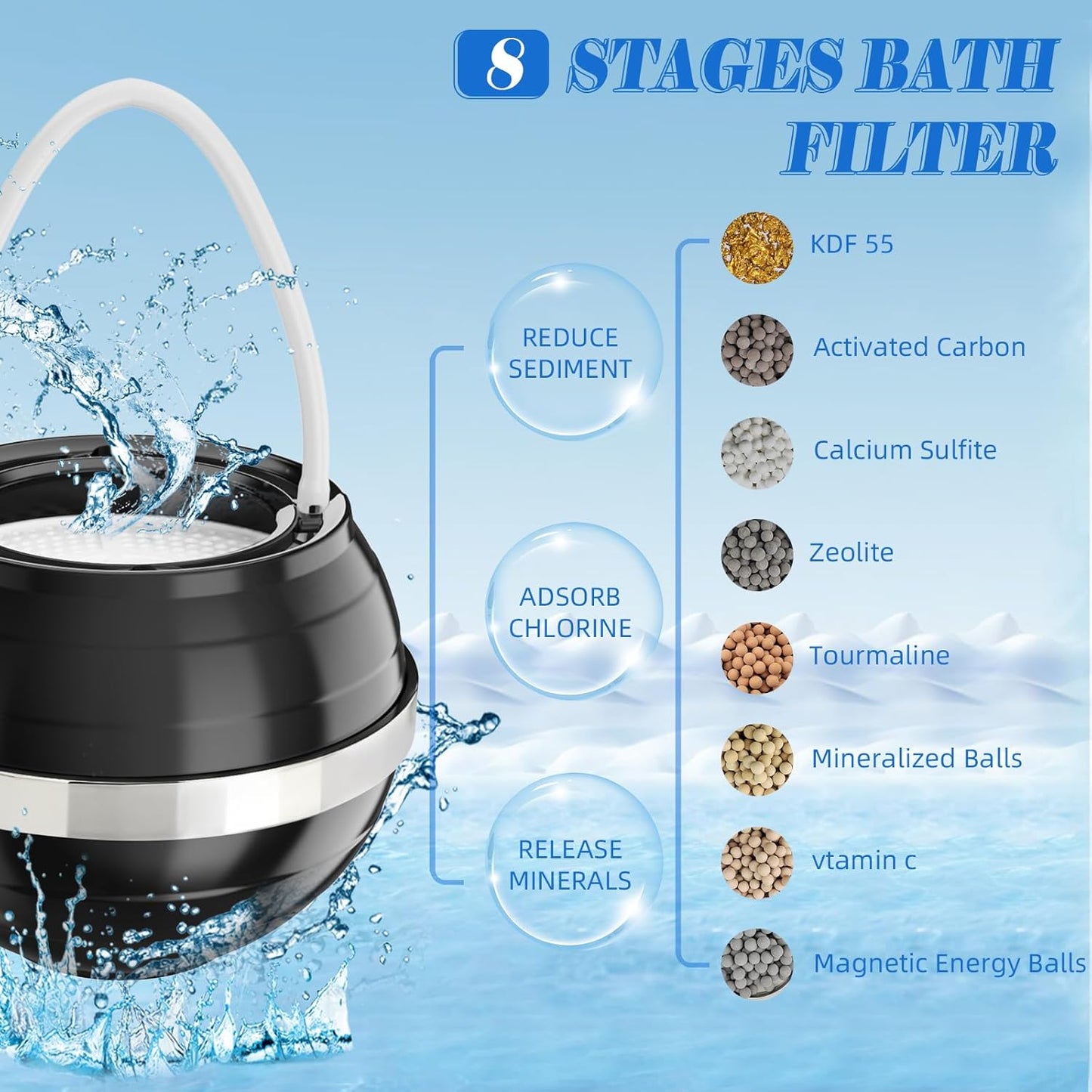 Bathtub Water Filter for Baby & Family