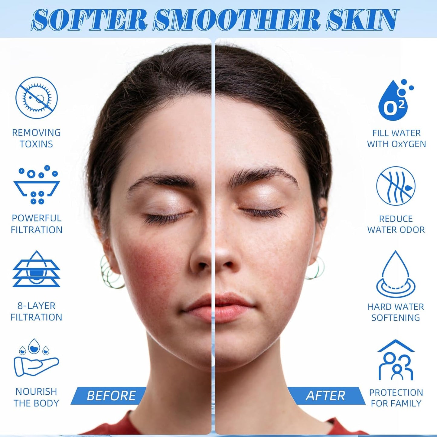 Bathtub Water Filter for Baby & Family